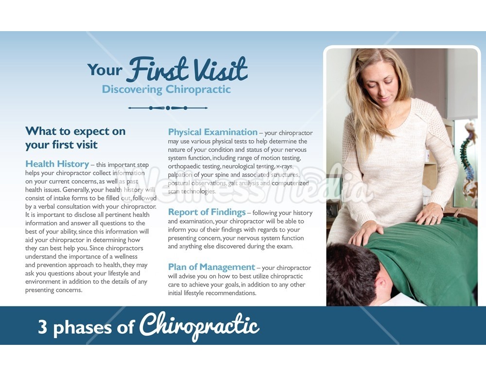 how do i prepare for my first chiropractic visit