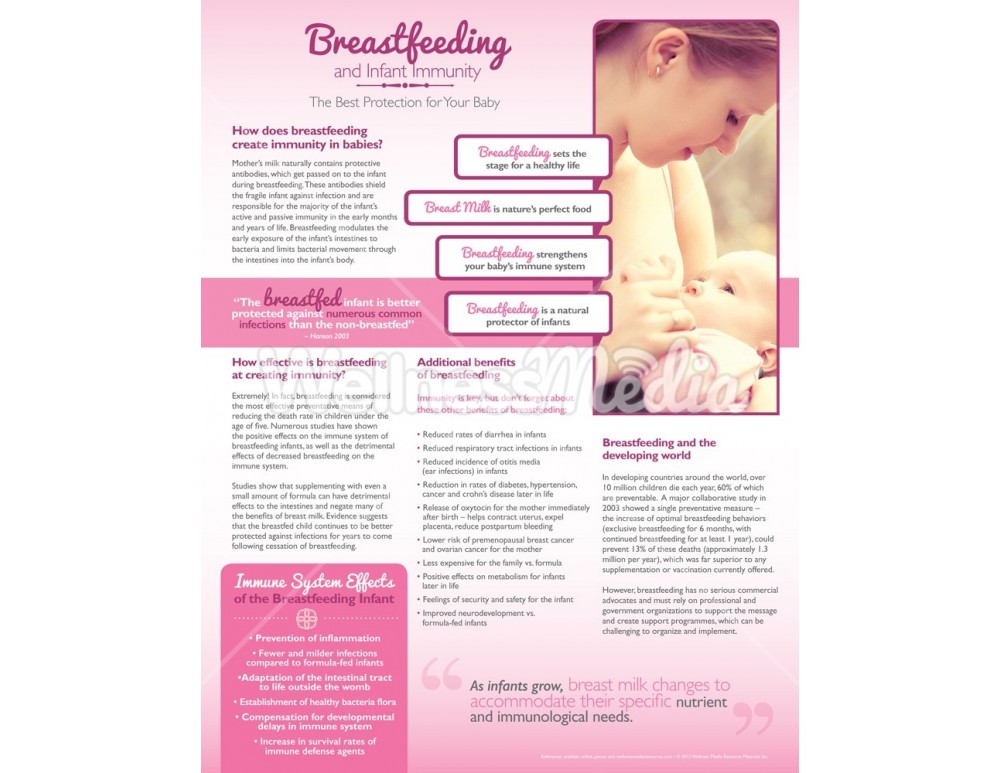 Breastfeeding and Infant Immunity Handout