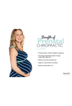 Prenatal Chiropractic Benefits Poster (4)