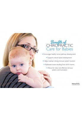 Babies and Chiropractic Care Poster (2)
