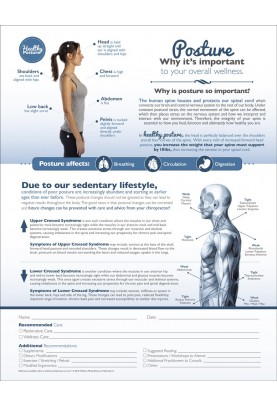Chiropractic Posture ROF Handout