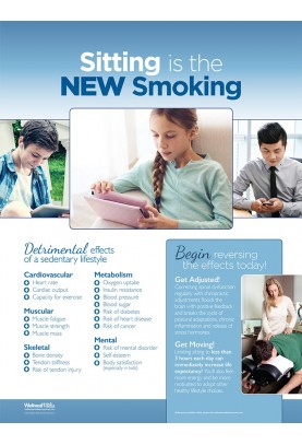 Sitting is the New Smoking Chiropractic Poster