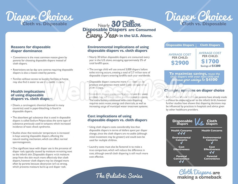 diaper choices brochure cloth diaper flyer