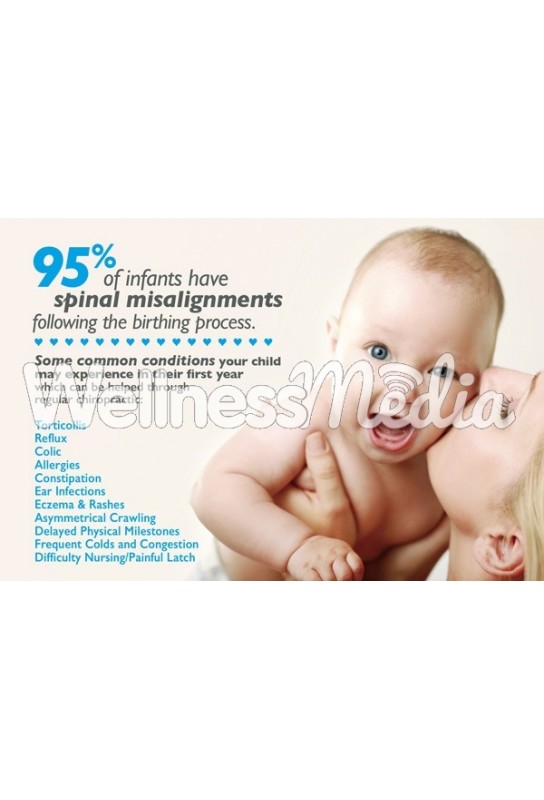 Chiropractic Pediatric Conditions Postcard